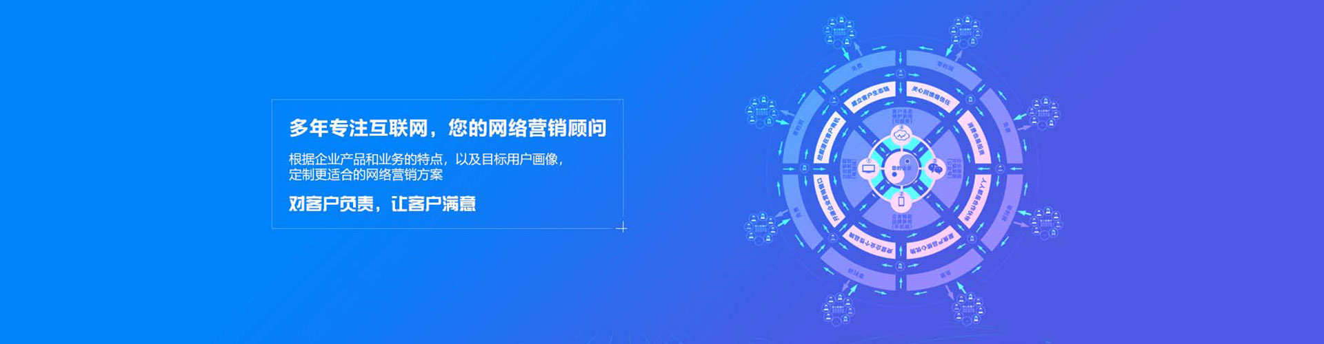 睢阳竞价代运营